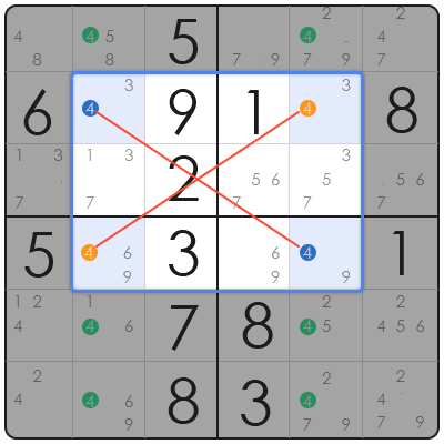 tricks for sudoku solving