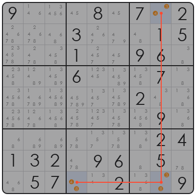 sudoku algorithm